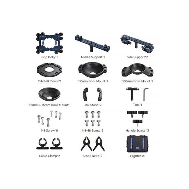 Movmax Grip Dolly Pro Kitの詳細画像 3